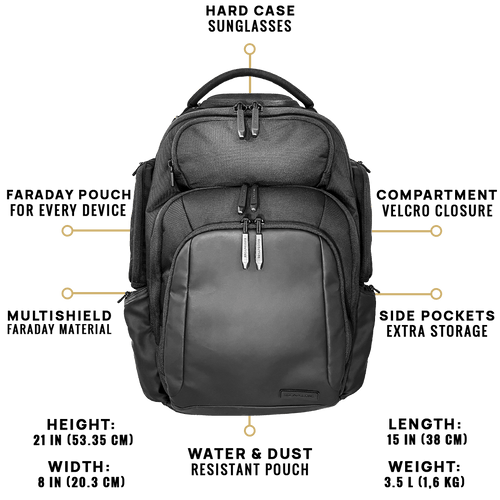 EscapeZone Dual Protection – Four Faraday Pouch/Ballistic BackPack