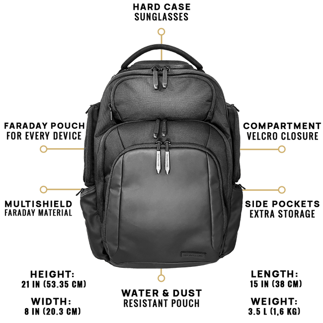 EscapeZone Dual Protection – Four Faraday Pouch/Ballistic BackPack