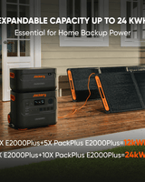 Solar Generator 2000 Plus