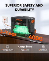 Solar Generator 2000 Plus