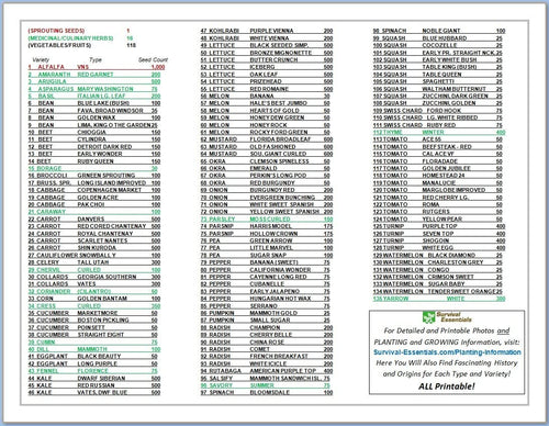 survival-essentials-seeds-135-varieties