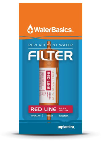 Rainy Day Foods - Water Basics Replacement Filter
